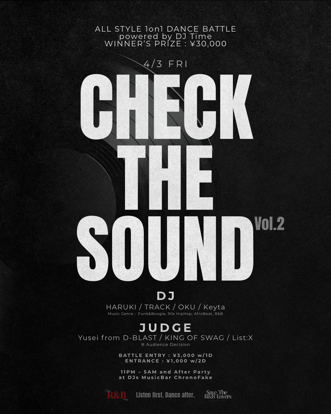 CHECK THE SOUND vol.2